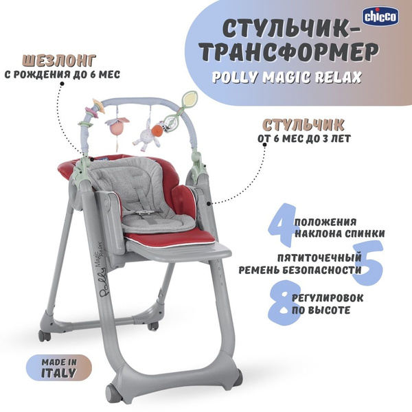 Чехол на стульчик для кормления chicco polly magic relax