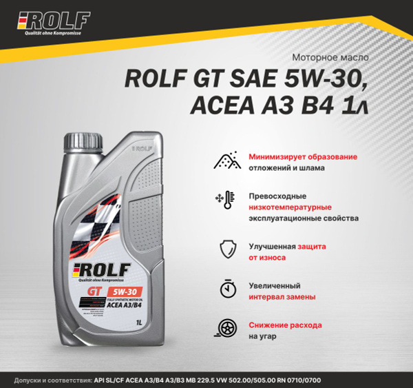Масло моторное ROLF 5W-30 Синтетическое - купить в интернет-магазине ...