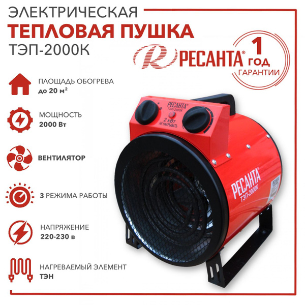 Электрическая пушка РЕСАНТА ТЭП-2000К - купить по выгодной цене в ...