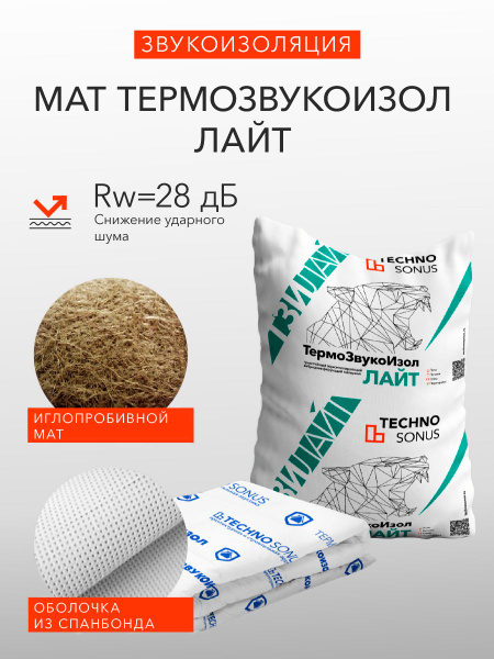 Мат для звукоизоляции ТермоЗвукоИзол Лайт (10м х 1,5м х 10мм) 15м2 по ...