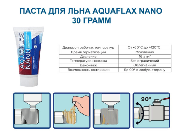 Уплотнительная сантехническая паста для льна AQUAFLAX NANO 30 грамм ...