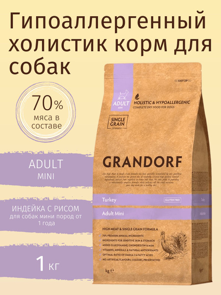 Grandorf Mini Lamb Грандорф для собак мелких пород Индейка - купить с ...