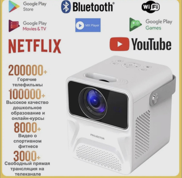 Проектор P860-PROJECTOR купить по доступной цене с доставкой в интернет ...