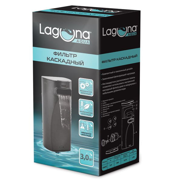 Laguna фильтр внутренний каскадный 180 л/ч. - купить с доставкой по ...