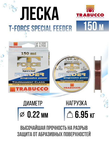 Монофильная, полиэстеровая леска для рыбалки TRABUCCO T-Force Special ...