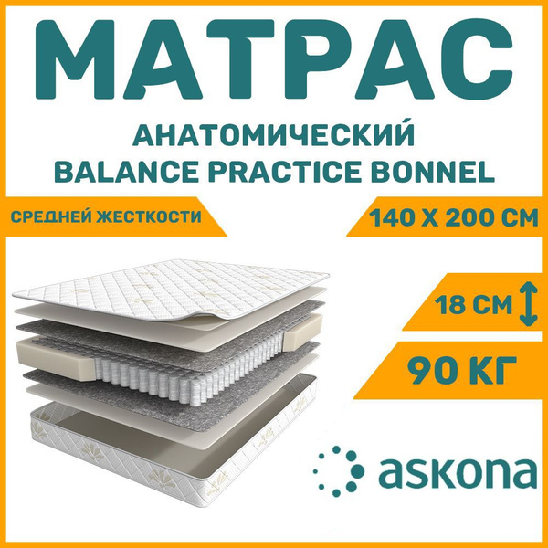 Матрас ASKONA alt-Askona-Balance-Practice-Bonnel, Зависимые пружины ...
