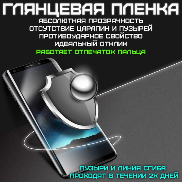 Защитная пленка Глянцевая Антишпион / 13 Pro Max для Apple iPhone 14 ...