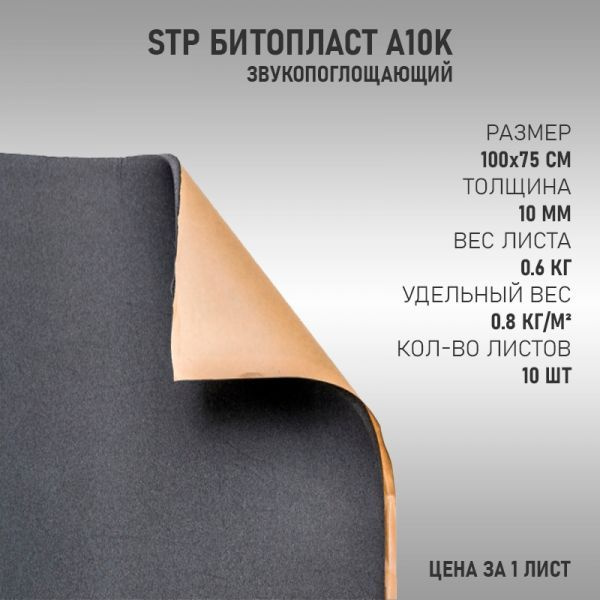 Шумоизоляция для авто и дома, звукоизоляция, виброизоляция ...