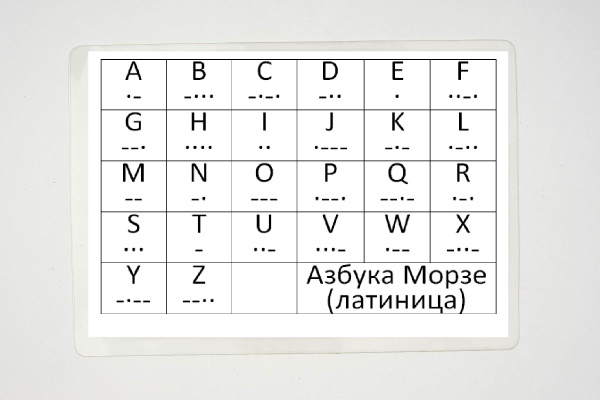 Ламинированная карточка "Азбука Морзе. Латиница" - купить с доставкой ...