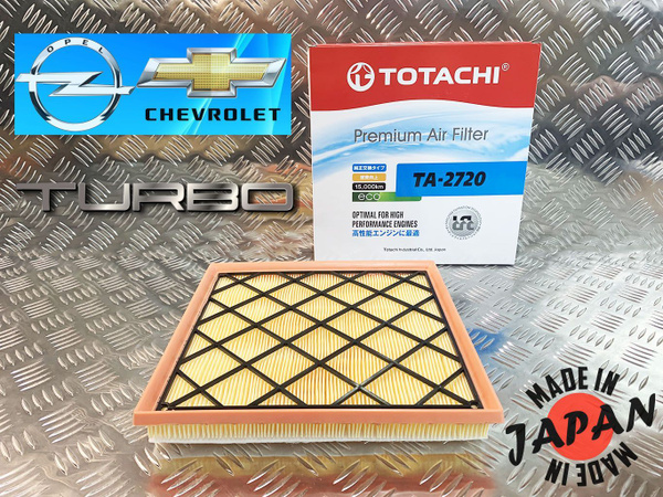 Характеристики Фильтр воздушный Opel Astra J опель астра J 1.4 / 1.6 ...
