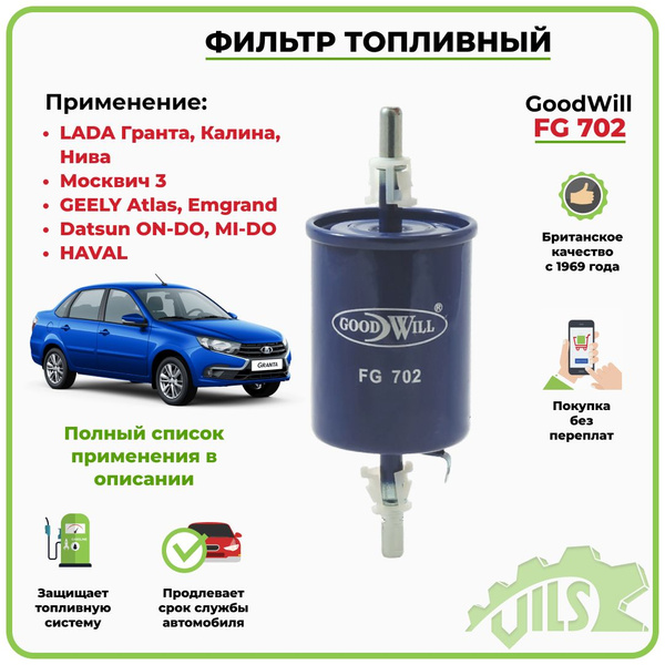 Фильтр топливный Гранта Приора Нива Шевроле ВАЗ 2105, 2121, 2107-2115 ...