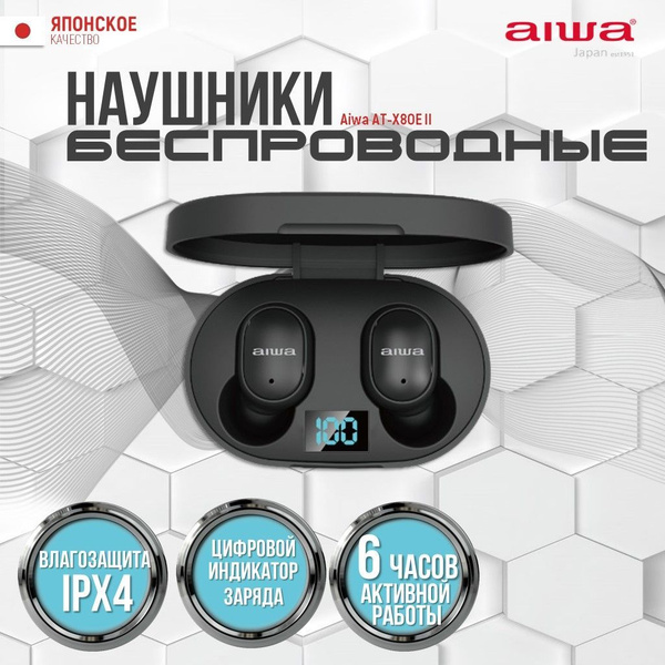 Наушники Внутриканальные AIWA AT-X80 - купить по доступным ценам в ...