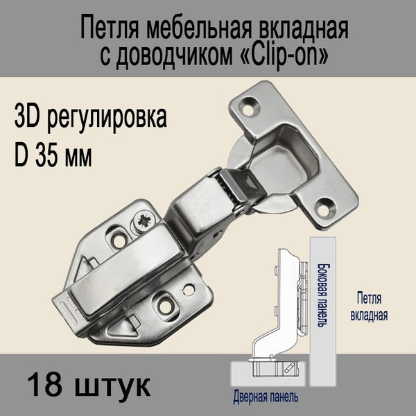 Вкладные петли для мебели разметка