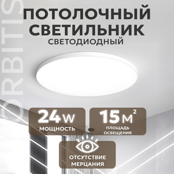 Светильник потолочный/ светильник настенный круглый, накладной, белый ...