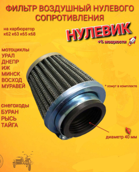 Фильтр воздушный "Нулевик" Урал Днепр Иж Минск Восход Муравей Ява Буран ...
