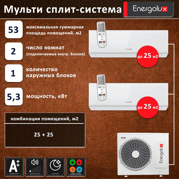 Мульти сплит система Energolux на 2 комнаты 25+25 м2 инвертор - купить ...