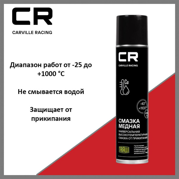 Химия смазка (аэрозоль) медная CR 400 мл.