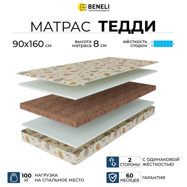 Матрас в кроватку Beneli ТЕДДИ_детский матрас, Беспружинный, 90 ...