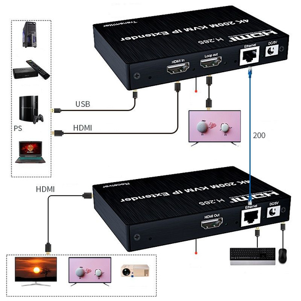 HDMI+USB KVM по IP удлинитель по витой паре UTP на 200 метров4k 30hz ...