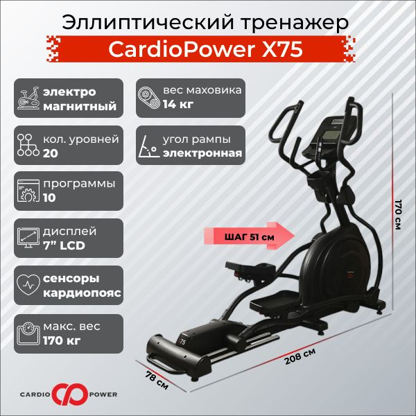 Эллиптический тренажер CardioPower X75 - купить по доступным ценам в ...