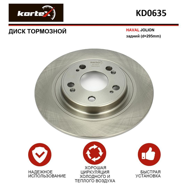 Диск тормозной Kortex для HAVAL JOLION задний (d 295mm) - купить по ...