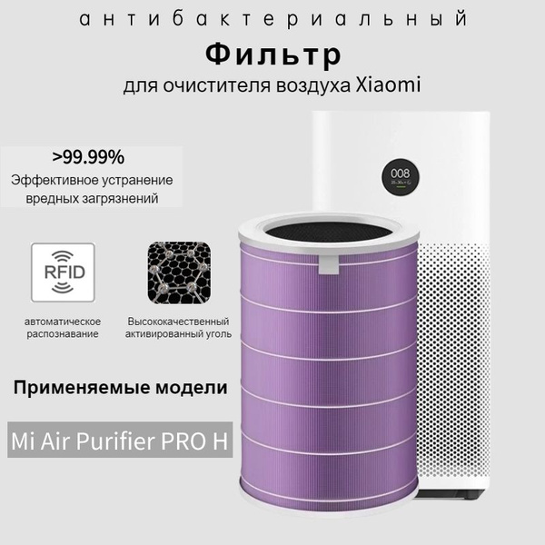 Фильтр для очистителя воздуха антиформальдегидный Xiaomi Mi Air ...