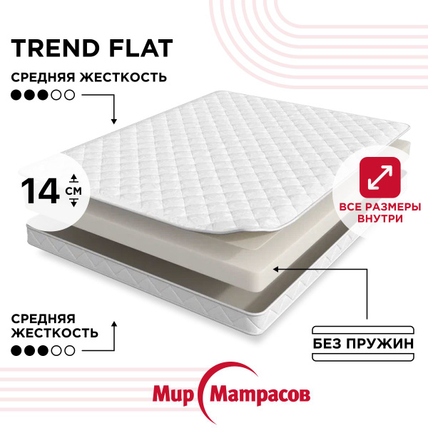 Матрас Мир Матрасов Trend Flat / Тренд Флэт, Беспружинный, 160 - купить ...