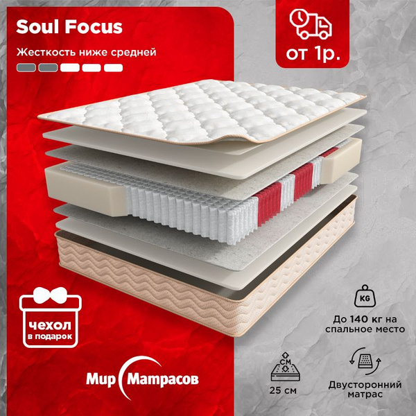 Матрас Мир Матрасов Soul Focus_200, С зональным пружинным блоком, 140 ...