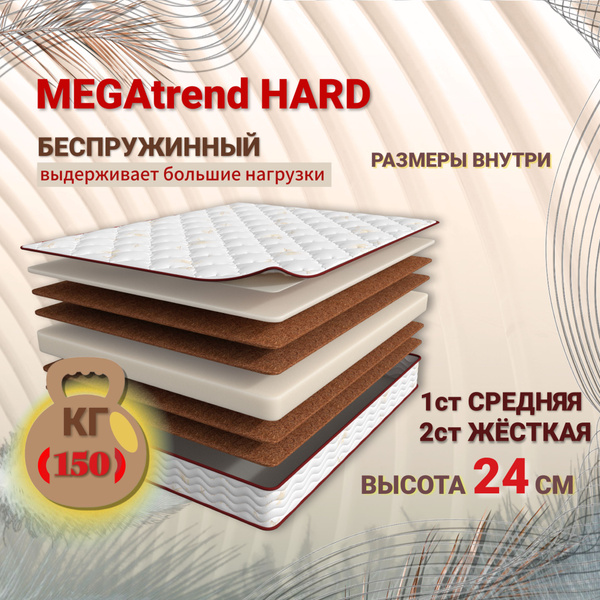 Матрас Мир Матрасов 100001000292_200, Беспружинный, 180 - купить по ...