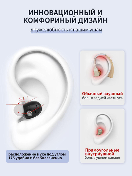 Цифровой слуховой аппарат внутриушной с зарядным устройством для ...