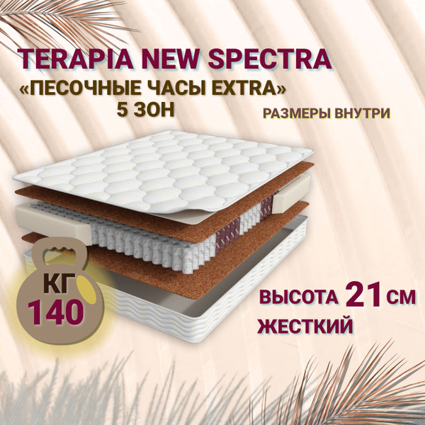 Матрас terapia spectra