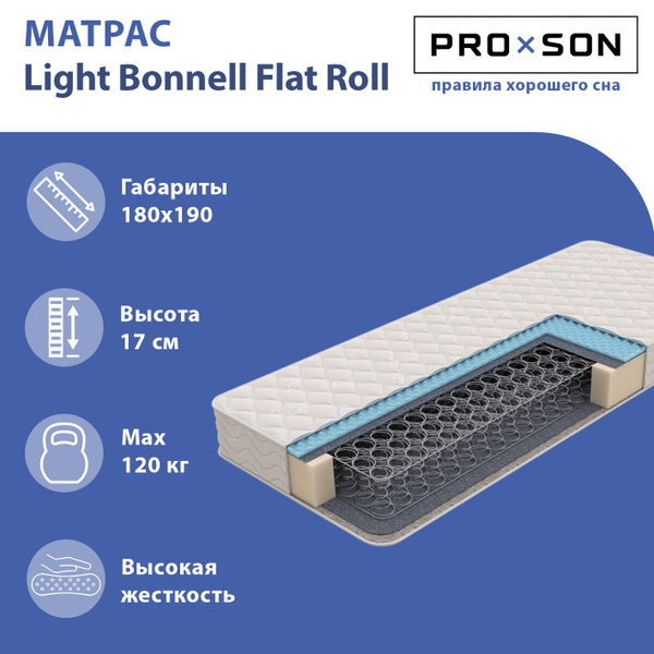 Матрас classic bonnell flat roll