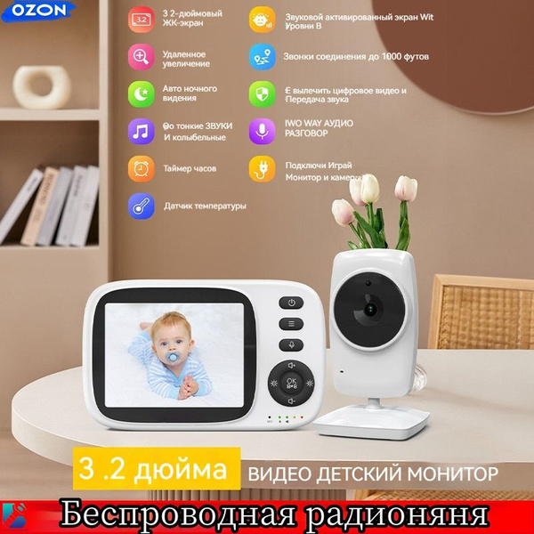 Беспроводная радионяня - купить с доставкой по выгодным ценам в ...