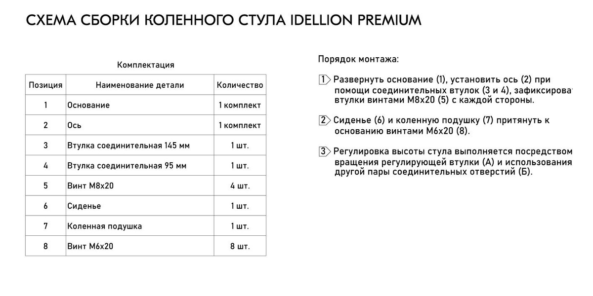 Текстовое описание изображения