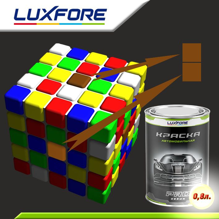 Luxfore 0,8л. Ошибки восприятия