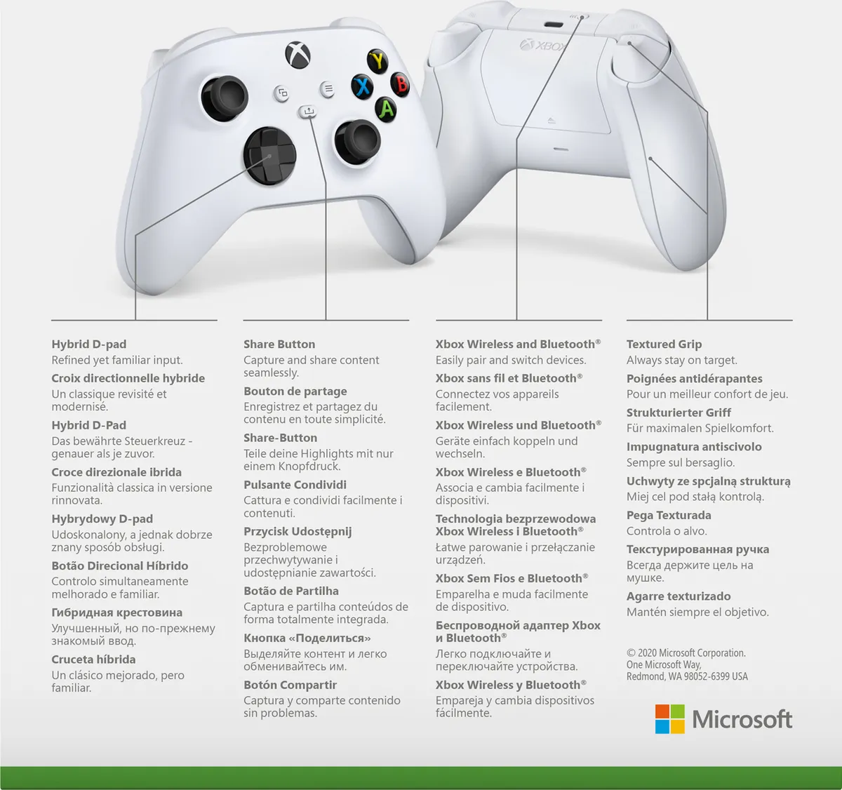 Беспроводной геймпад Microsoft Xbox Series Robot white, белый #5