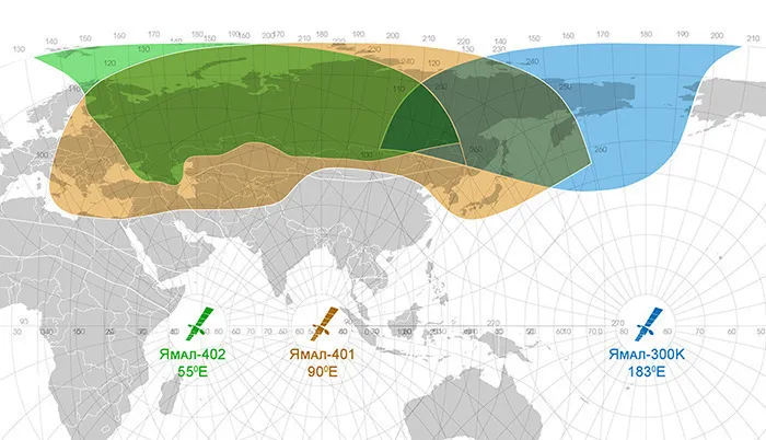 Карта покрытия спутника ямал 601