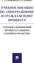 Учебное пособие по арбитражному и гражданскому процессу: таблица изменений процессуального законодательства - Сапожников С.А., Бармина О.Н.