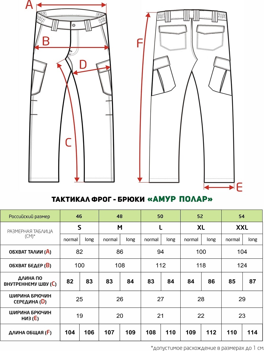 Размер брюк мужских таблица