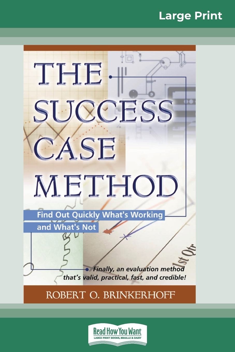 Successful cases. Case method.