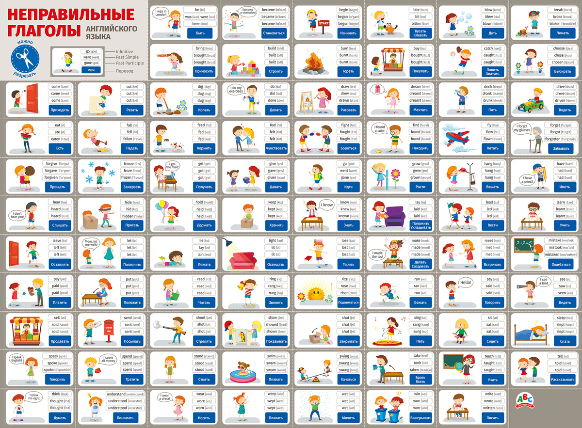 Неправильные глаголы с картинками для запоминания