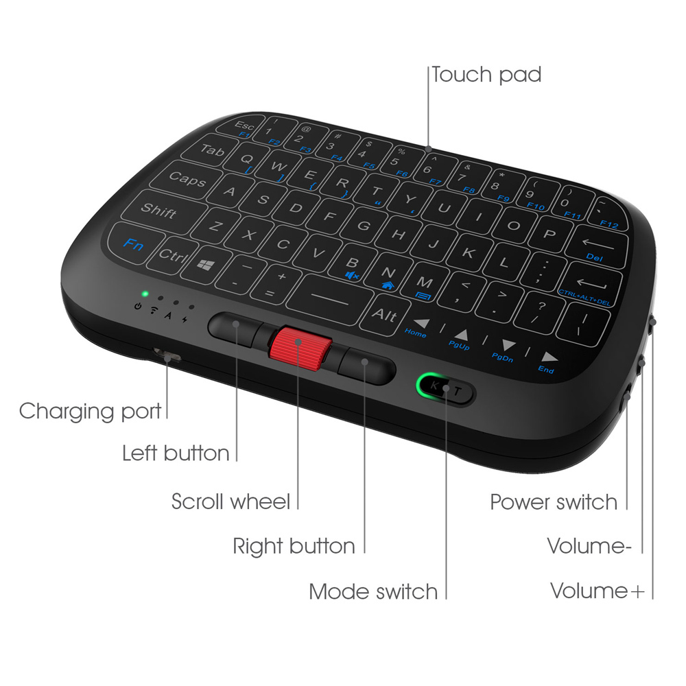 Air remote mouse 2.4 ghz. Rii i4 режим ИК. Rii i4 как переключить. RUB-Rii.