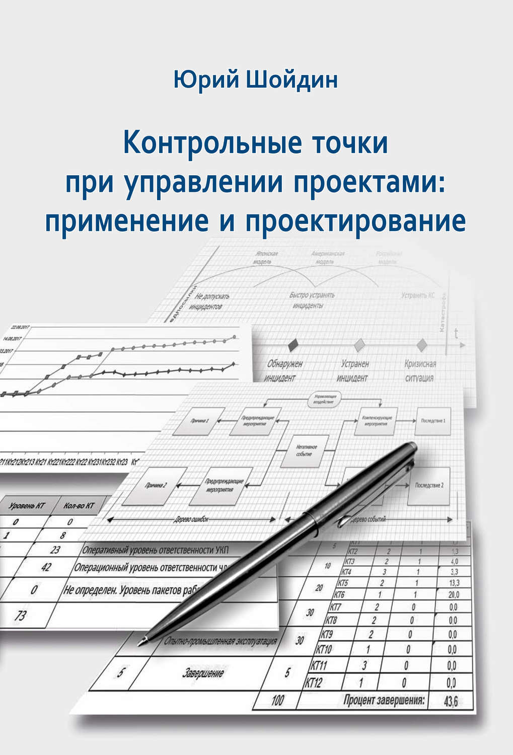 Книги по управлению it проектами