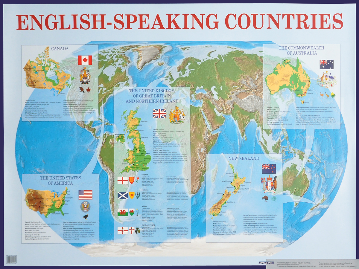 Англоязычные страны для детей