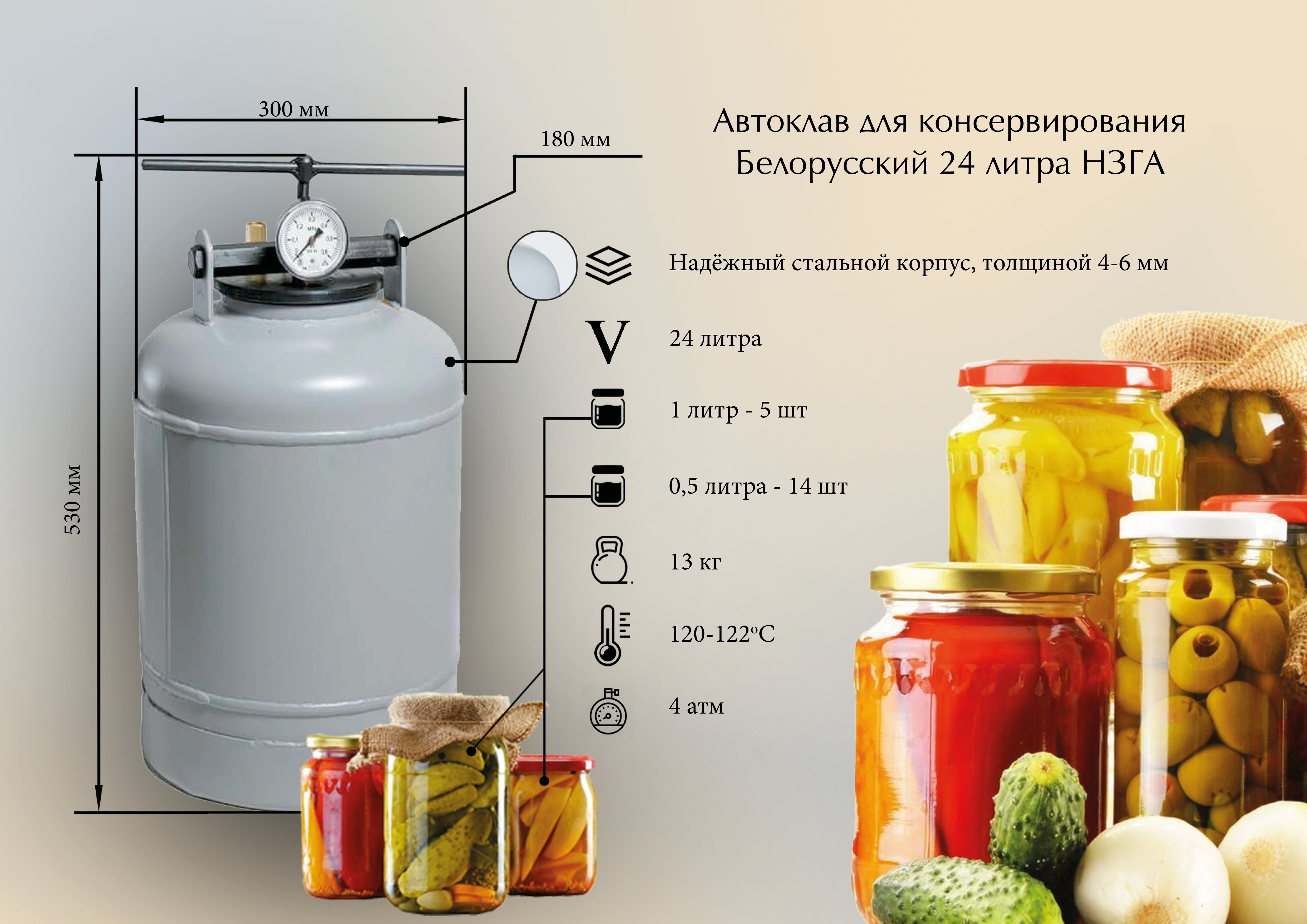 Автоклав 30л Новогаз