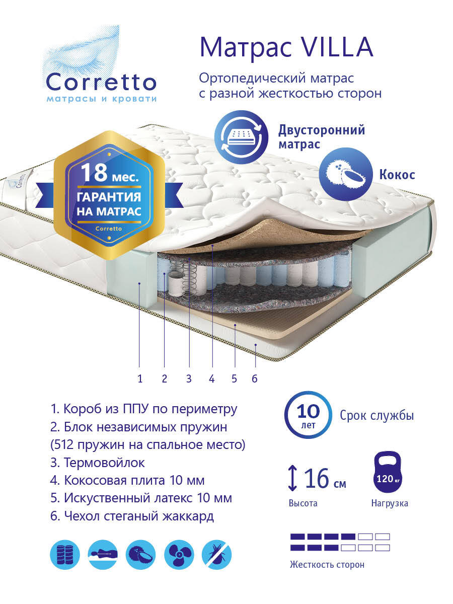 Матрас Corretto Koski 120x180