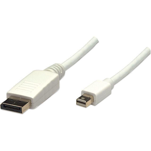 Mini DISPLAYPORT разъем. Микро дисплей порт. Версии кабелей DISPLAYPORT. Пс1 кабель.
