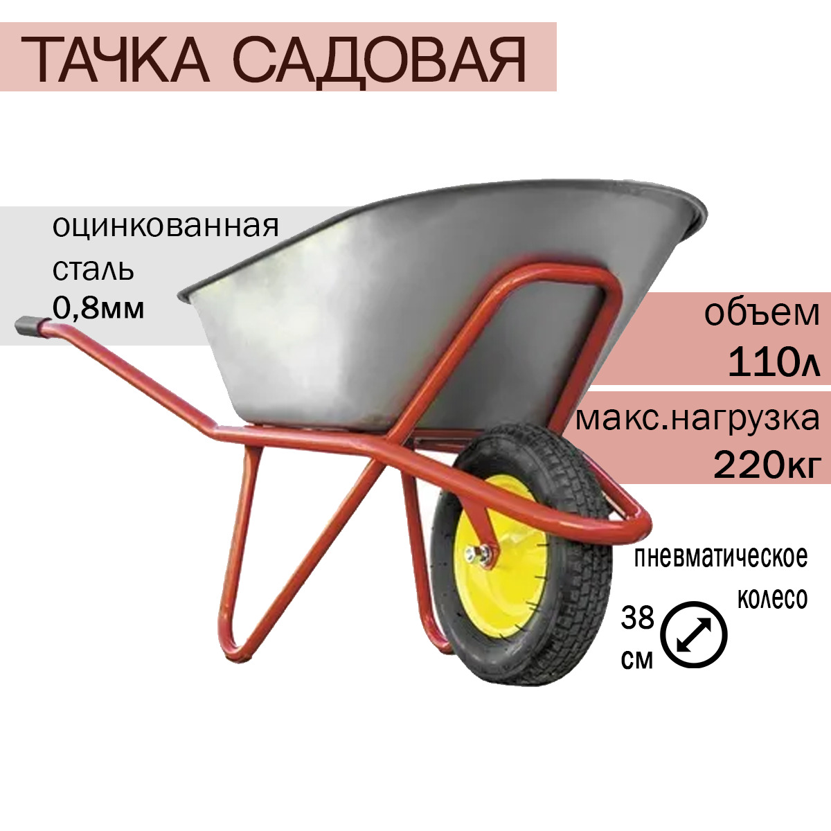 Садовые тачки размеры колес. Тачка Садовая 110л. Тачка 110л мастер 1-колесная. Тележка Садовая 1 колесная. Тачка Садовая 110л размер короба.