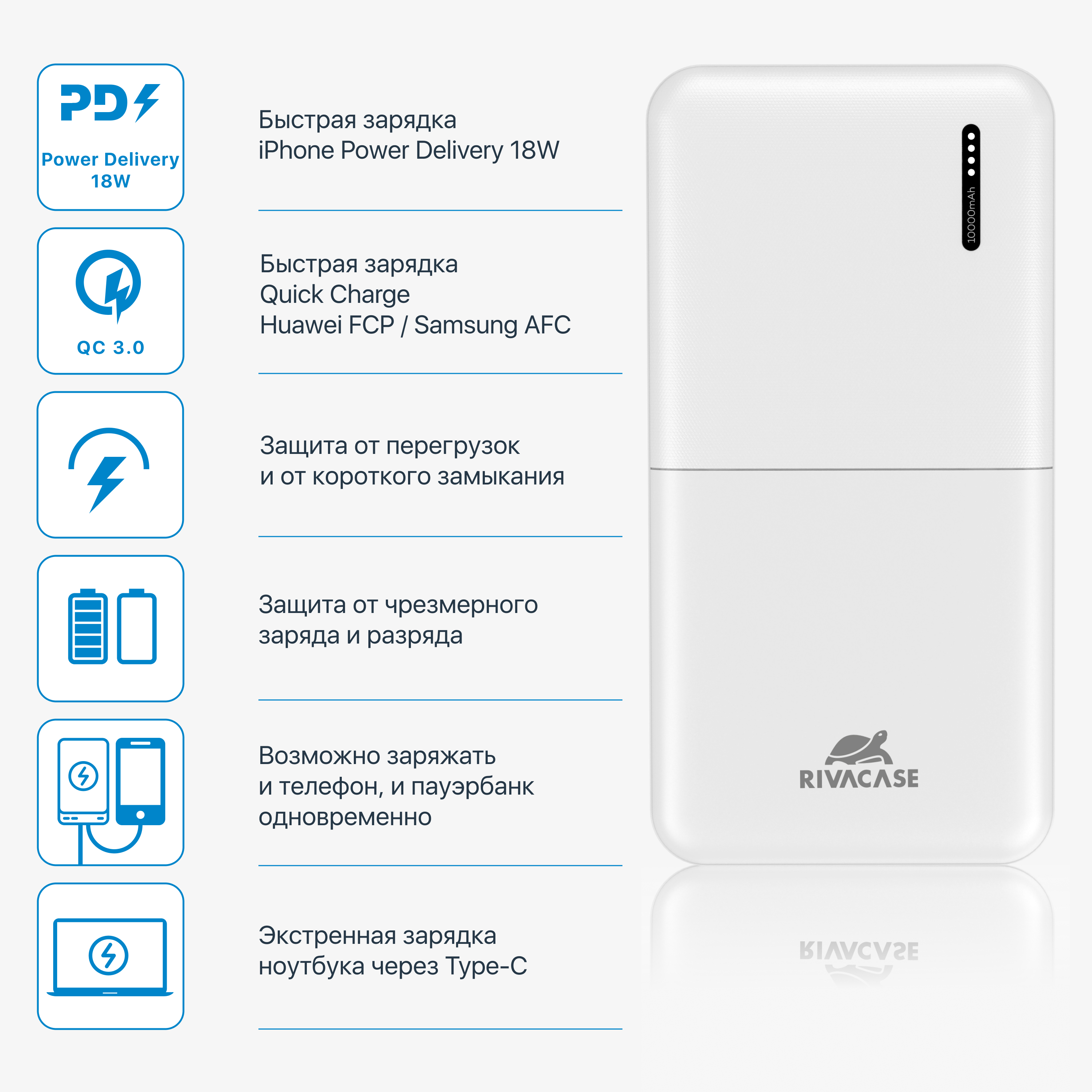 Внешний аккумулятор (Power Bank) RIVACASE VA2531 - купить по выгодным ценам  в интернет-магазине OZON (497086089)