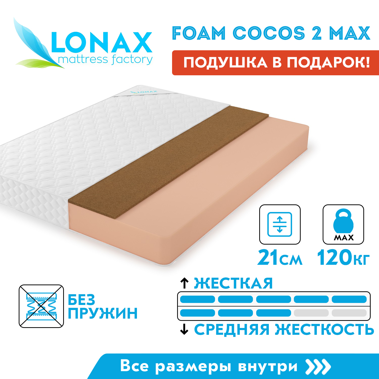 Матрас Lonax скрученные Roll Memory 2 90x190 см (ID-206314)